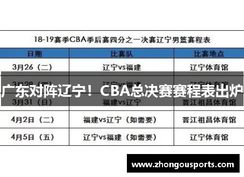 广东对阵辽宁！CBA总决赛赛程表出炉