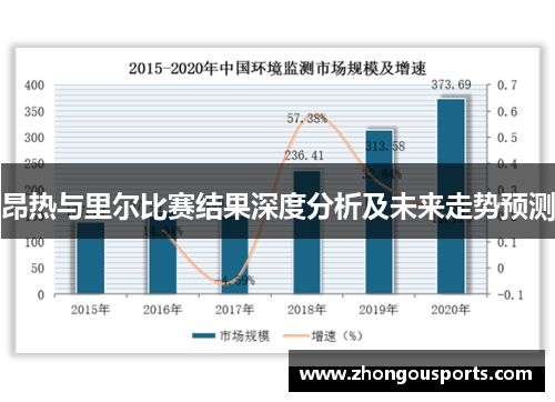 昂热与里尔比赛结果深度分析及未来走势预测